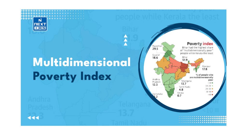 Multidimensional Poverty Index