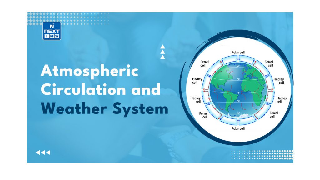 Atmospheric Circulation