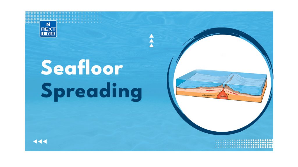 Seafloor Spreading