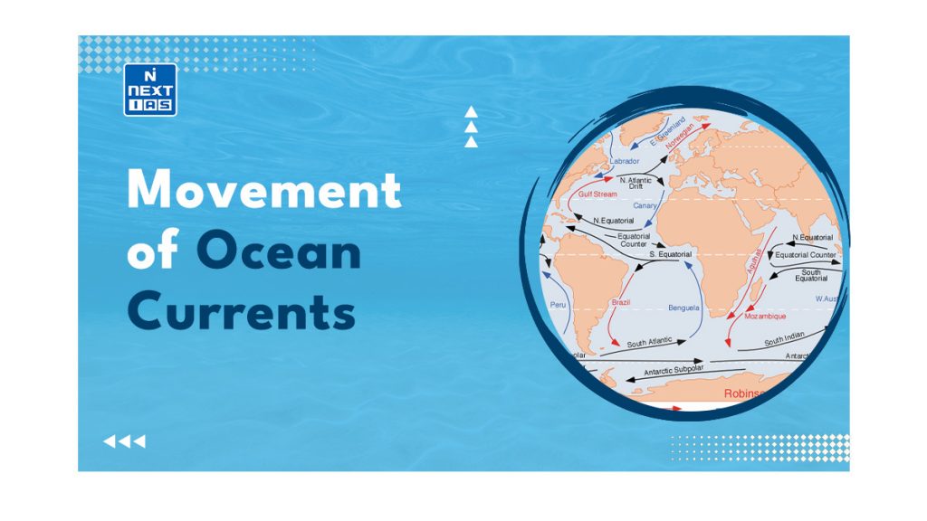 Movement of Ocean Currents