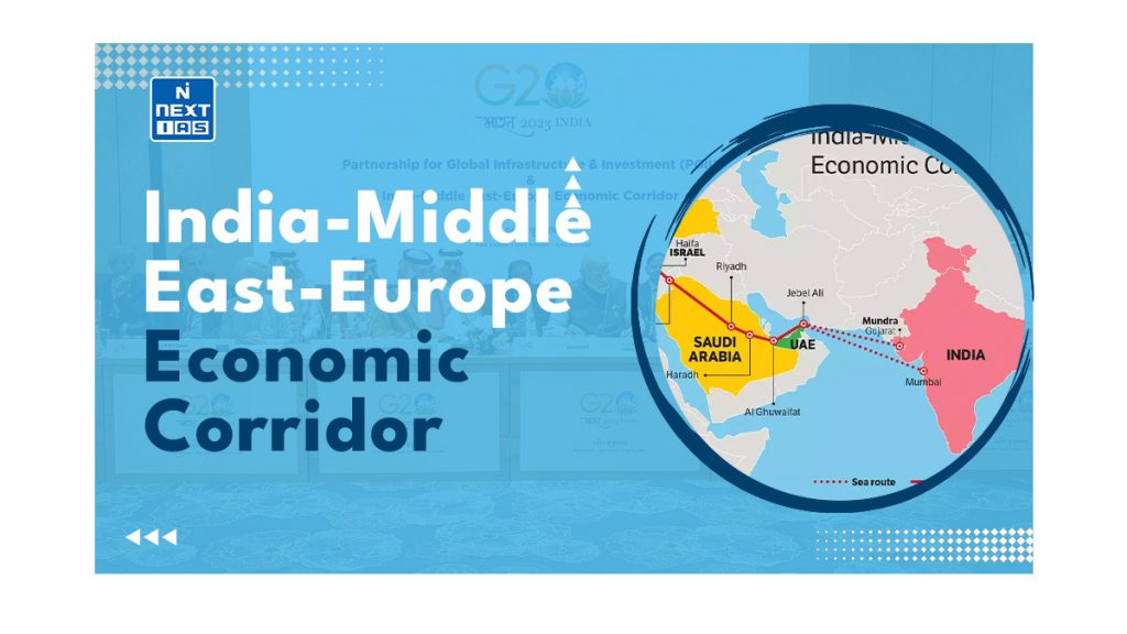 India-Middle East-Europe Economic Corridor (IMEC)