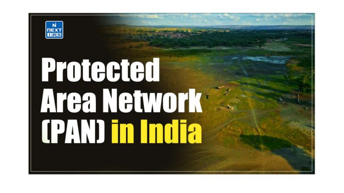 Protected Area Network in India