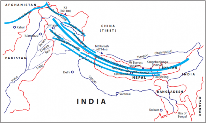 Physiographic Divisions Of India