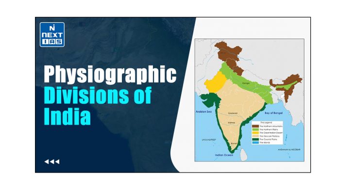 Physiographic Divisions of India