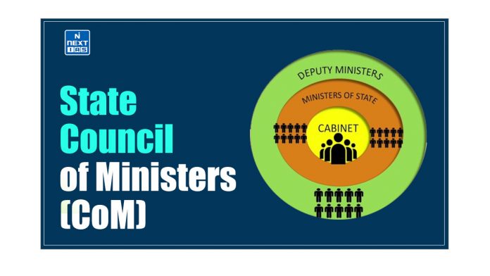 State Council of Ministers (CoM)