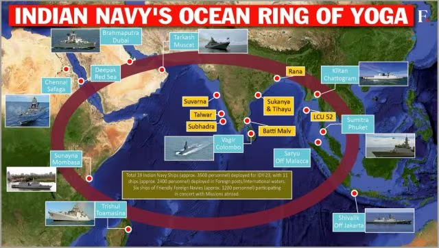 Ocean Ring of Yoga by Indian Navy