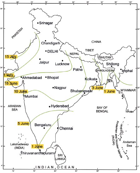 SouthWest Monsoon in India