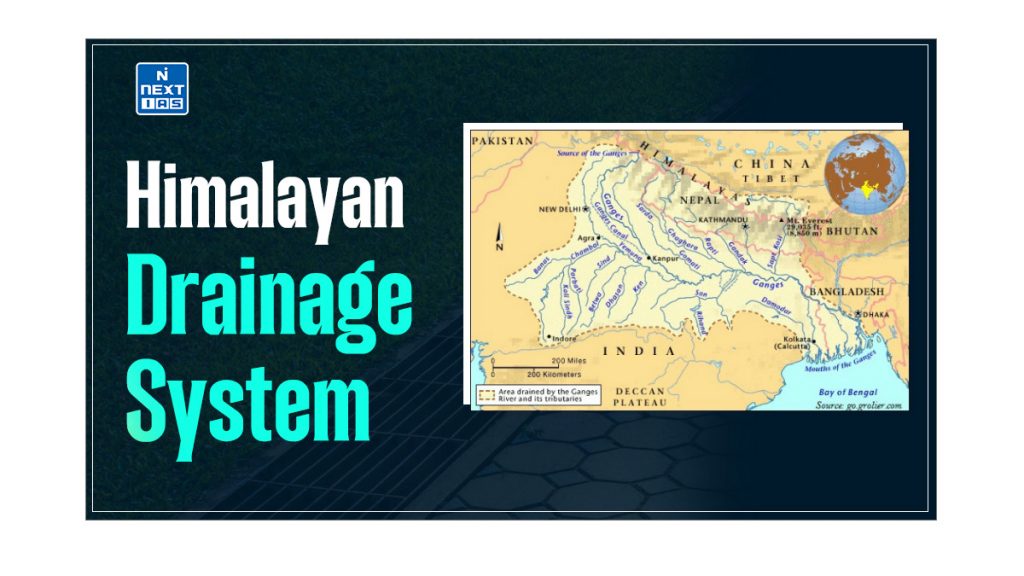 Himalayan Drainage System