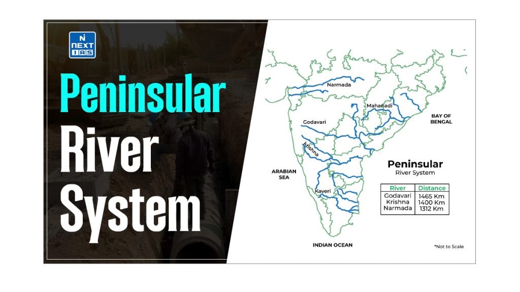 Peninsular River System