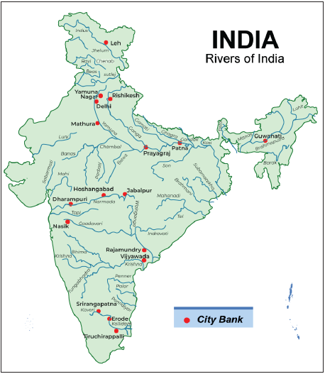 Drainage System of India