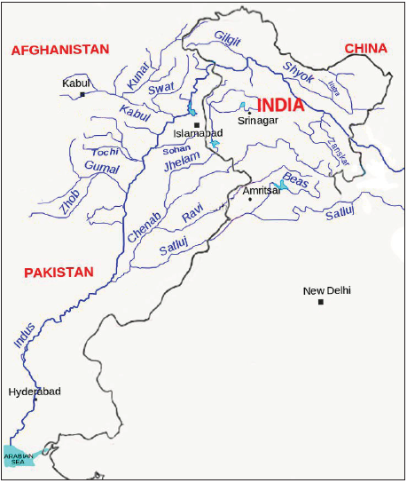 Indus River System