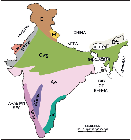 Koeppen's Climatic 