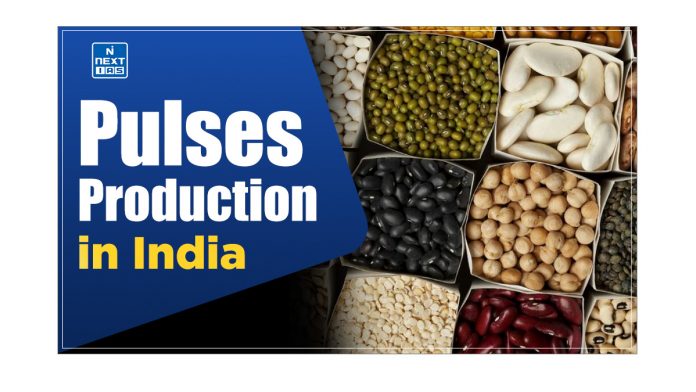 Pulses Production in India