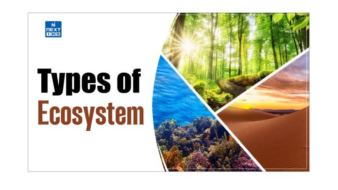 Types of Ecosystem