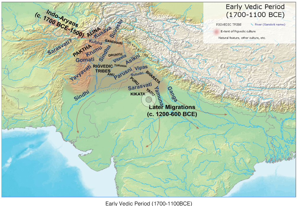  Later Vedic Period