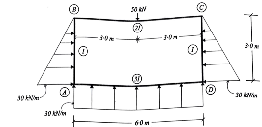 Box culvert