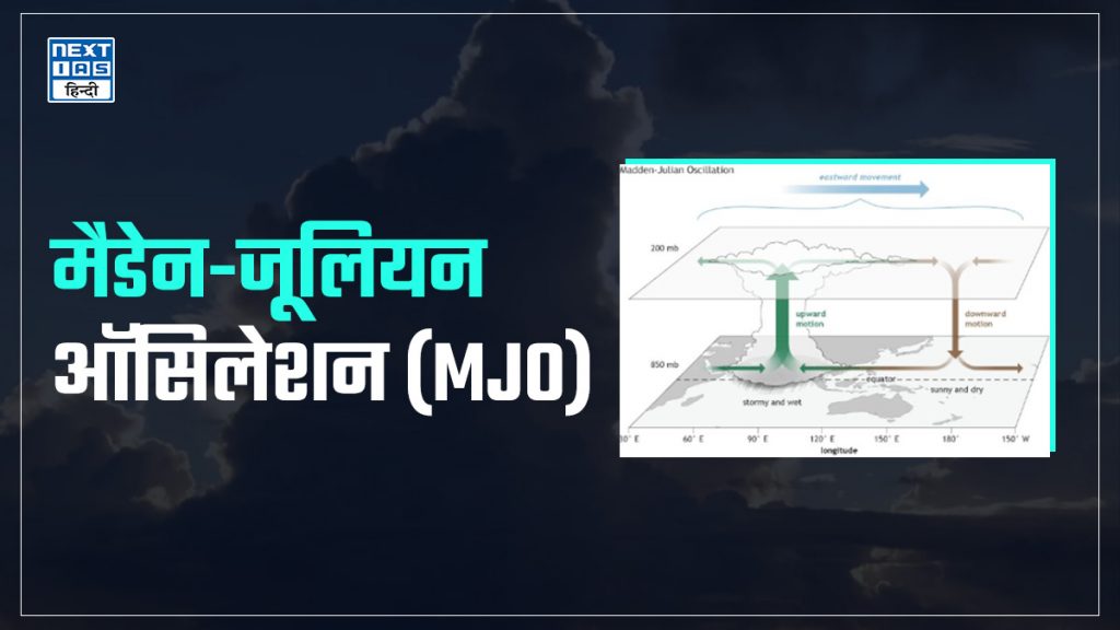 मैडेन-जूलियन ऑसिलेशन (MJO)