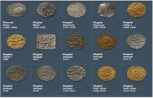 Currency System in Mughal Empire