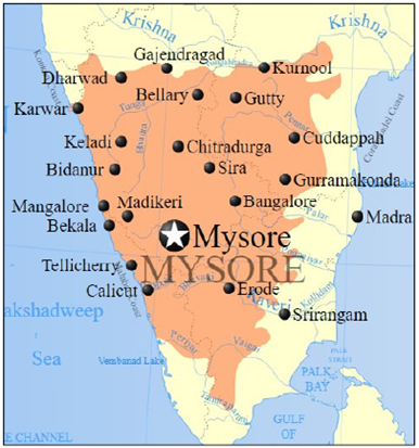 Anglo-Mysore War in India