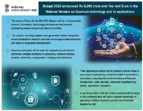 national mission on quantum computing