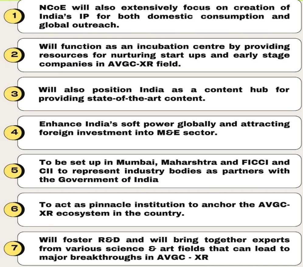 Key Points about NCoE