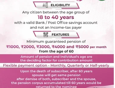 Eligibility