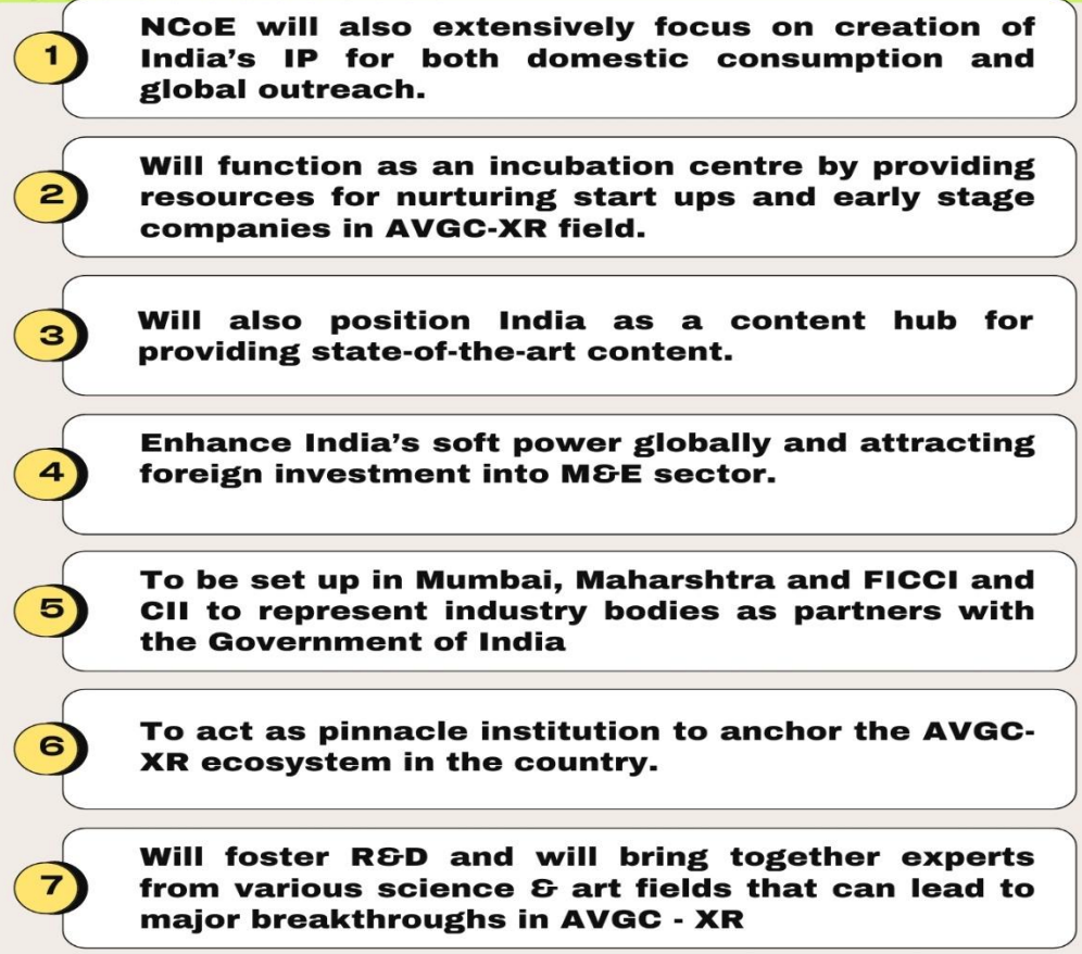 FICCI-EY 2024 की रिपोर्ट