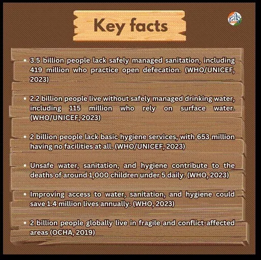 key facts