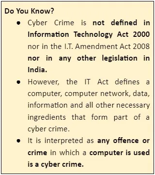 About the Cyber Crime