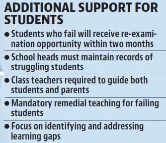 Additional-support-for-students