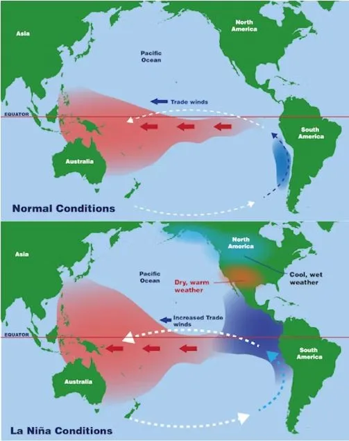 La-Nina condition