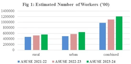 ASUSE 2023-24