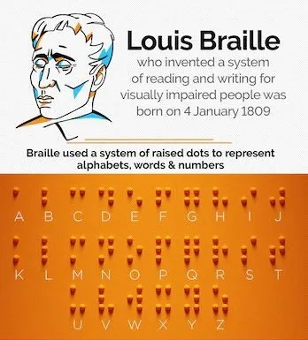 Louis-Braille