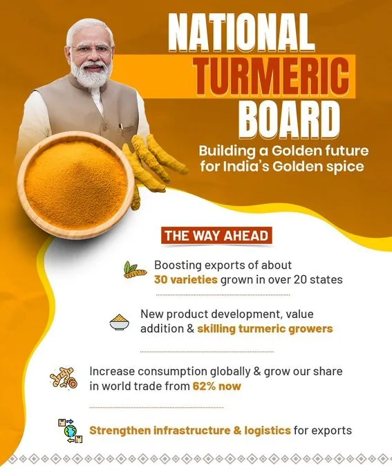 National-Turmeric-Board