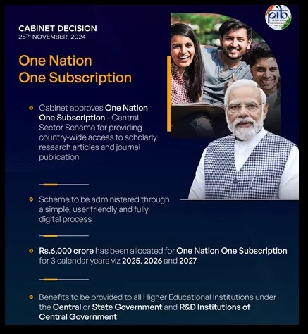 One-Nation-One-Subscription