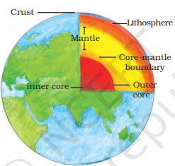 about-earth-layers