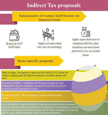 indirect-tax-proposals