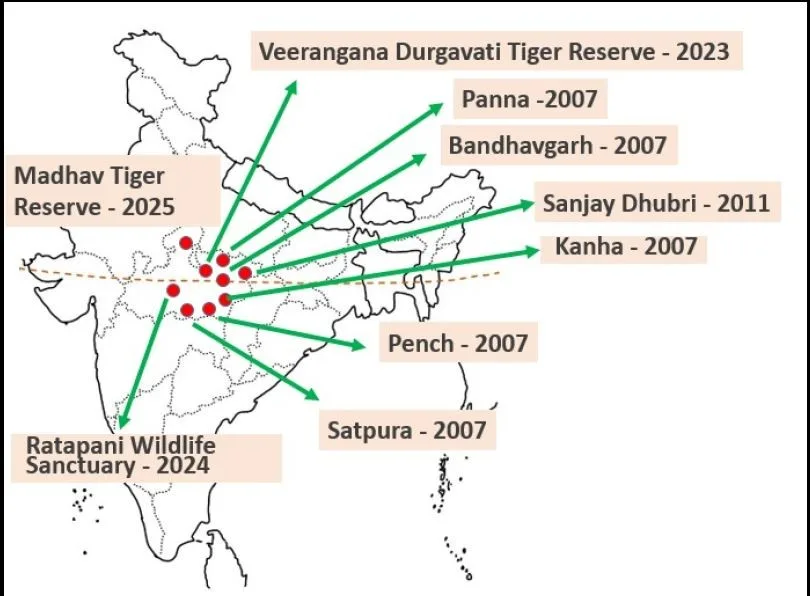 Madhav National Park 58th Tiger Reserve