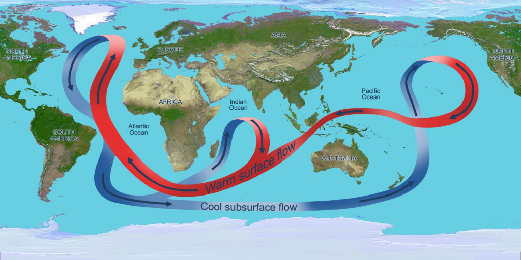 Ocean-Conveyor-Belt