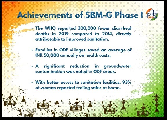 Achievements-of-SBM-G-Phase-I
