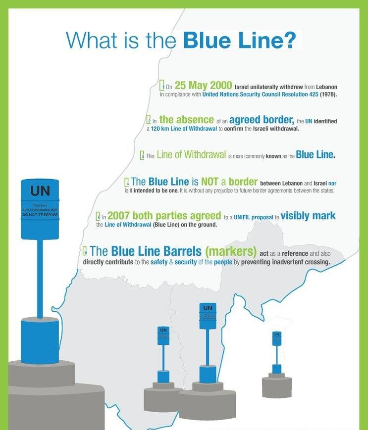 what is blue line