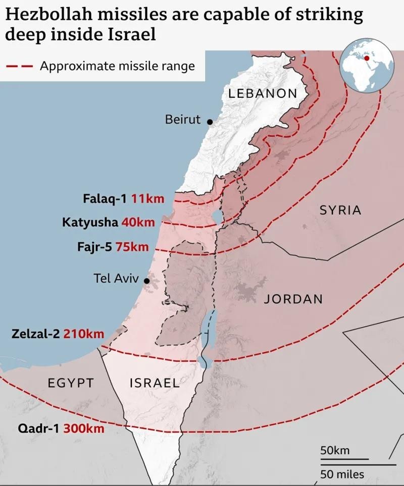 Hezbollah-missiles-are-capable-of-striking-deep-inside-israel