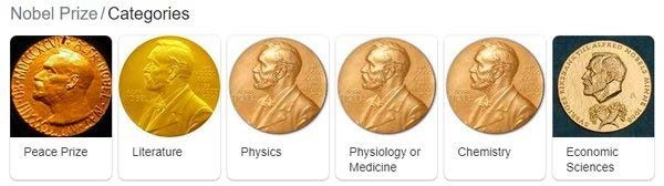 nobel prize categories