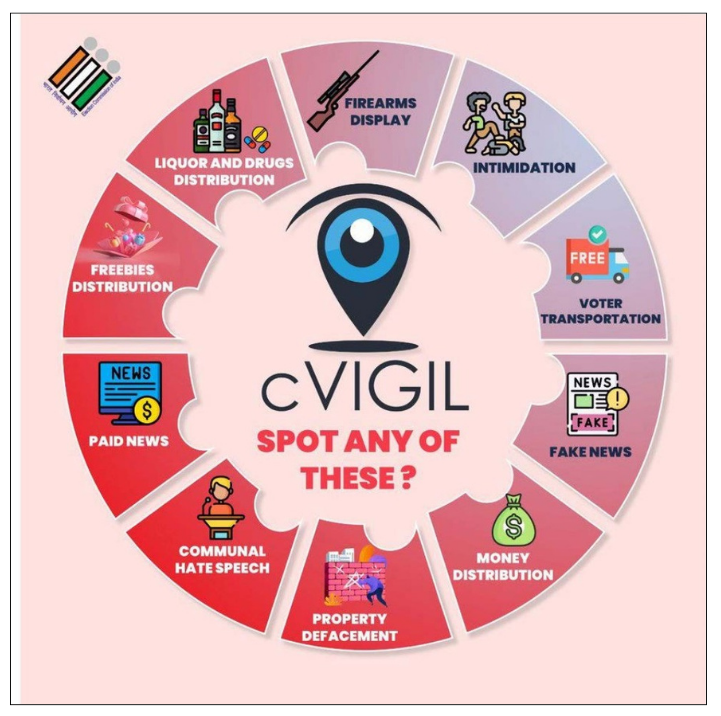 c-vigil app