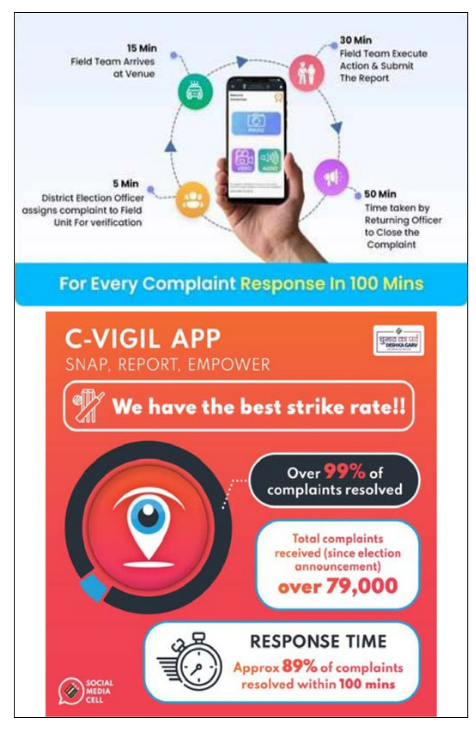 c-vigil app