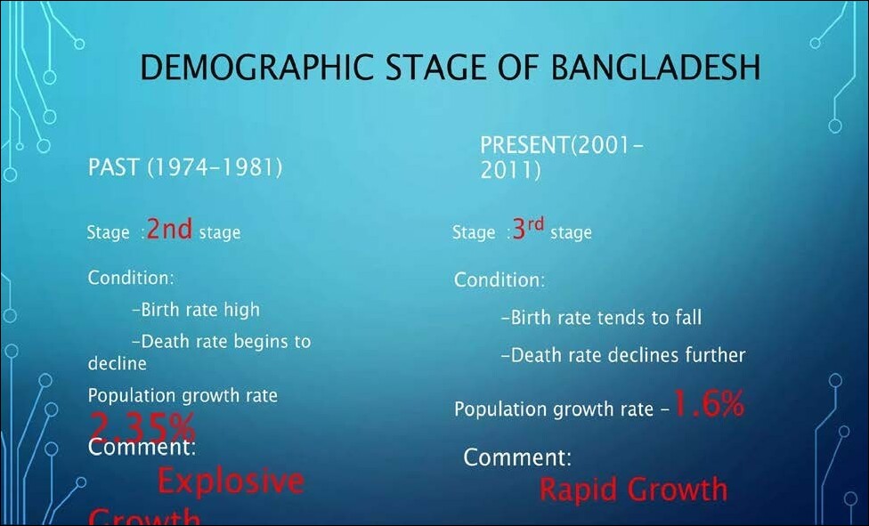 demographic-stage