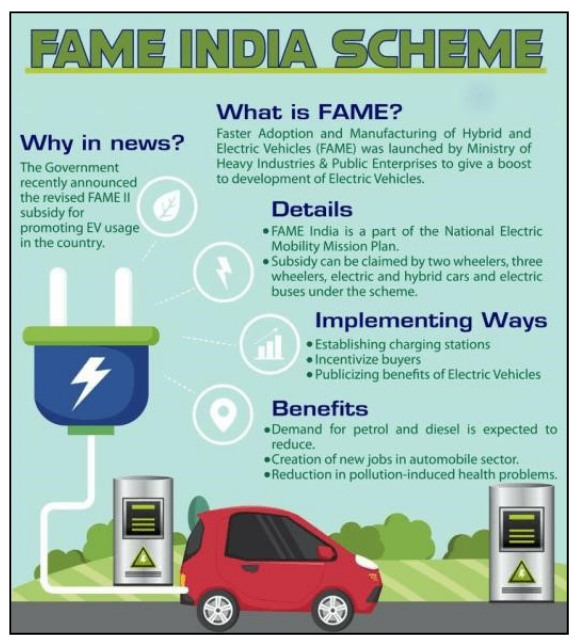 Fame India Scheme