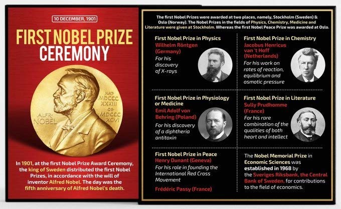 first nobel prize winners