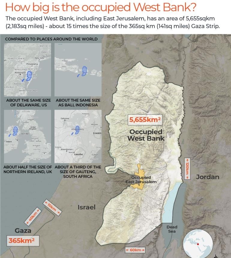 how-big-is-the-occupied-west-bank