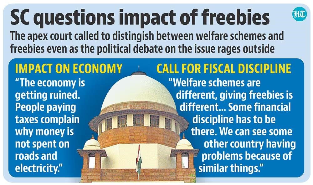 sc questions impact on freebies 